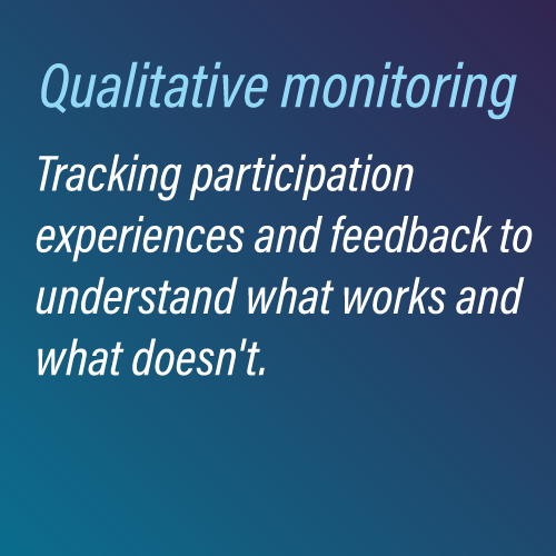 Qualitative monitoring