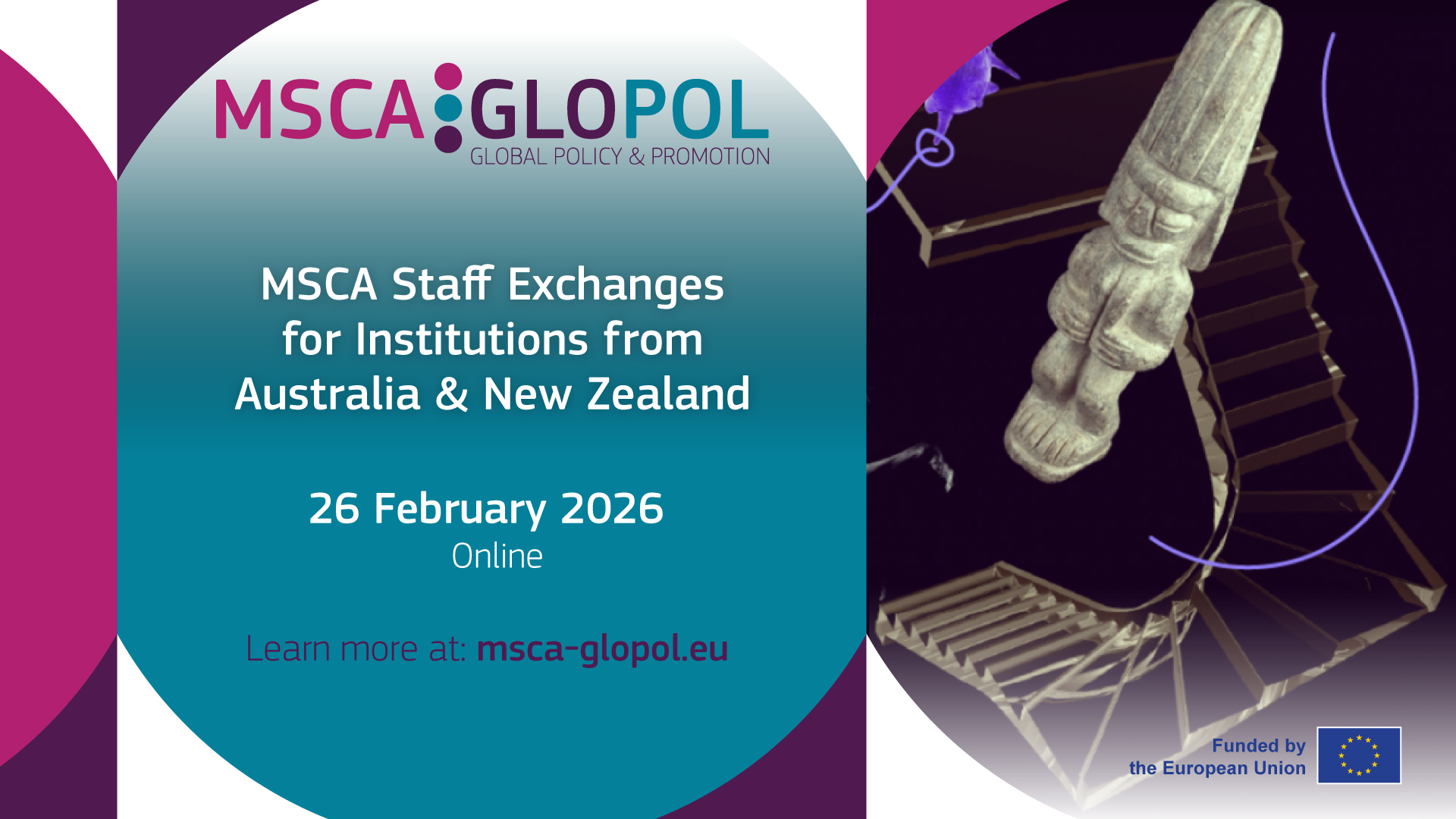 MSCA Staff Exchanges for Institutions from Australia & New Zealand